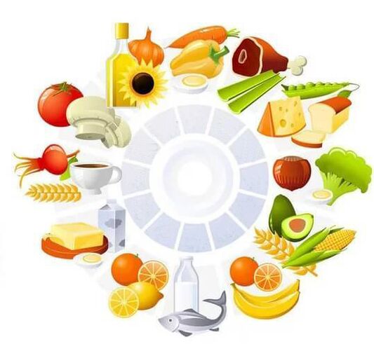 витамини и минерали за потенцију у храни